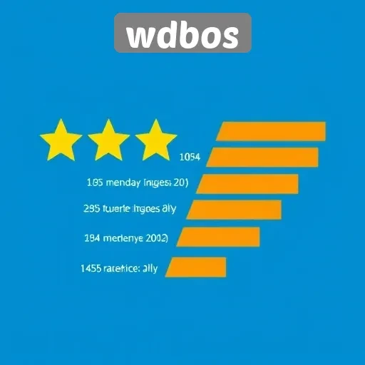 Rating dan Ulasan Pengguna Terhadap WDBOS